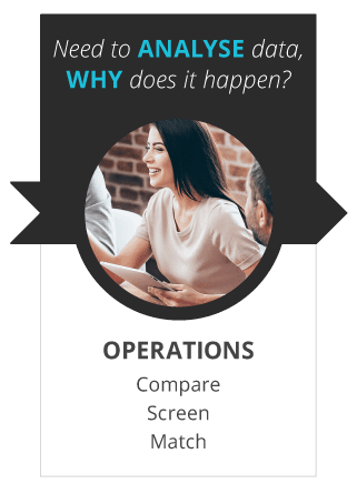 Business Intelligence Software | Business Intelligence Reports| Business Intelligence Dashboards | ChristianSteven Software Business Intelligence Software | Business Intelligence Reports| Business Intelligence Dashboards | ChristianSteven Software