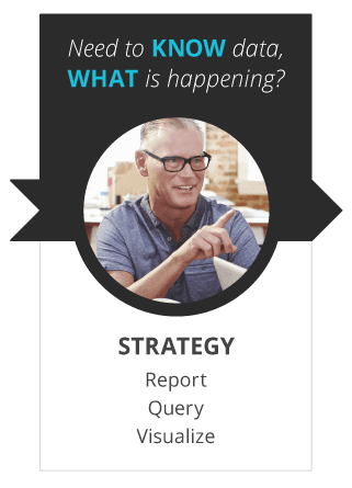 BI Continuum | BI Strategy | BI Roadmap | ChristianSteven Software BI Continuum | BI Strategy | BI Roadmap | ChristianSteven Software