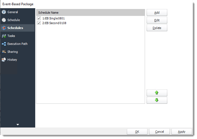 Power BI and SSRS. Event Based Packages Properties in PBRS.