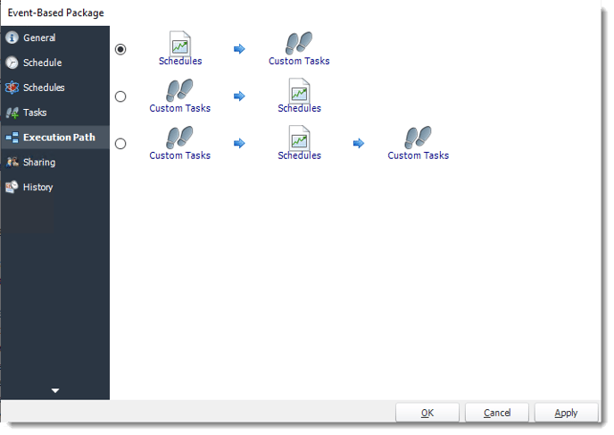 Power BI and SSRS. Event Based Packages Properties in PBRS.