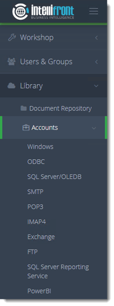 KPI's and Dashboards: Exchange Accounts in IntelliFront BI.