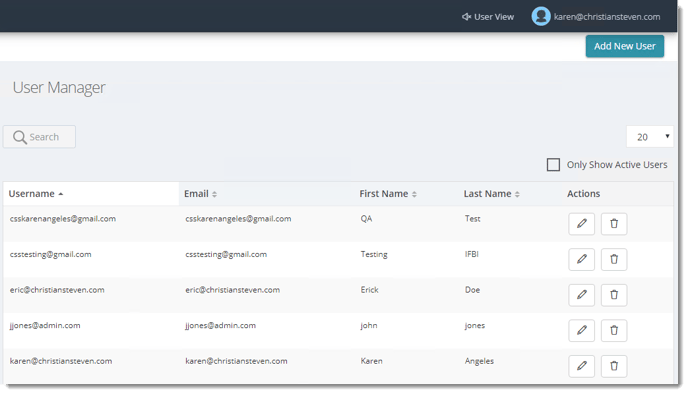 KPI's and Dashboards: User Manager in IntelliFront BI.