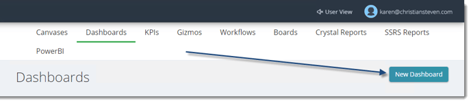 KPI's and Dashboards: Creating Dashboards in IntelliFront BI.