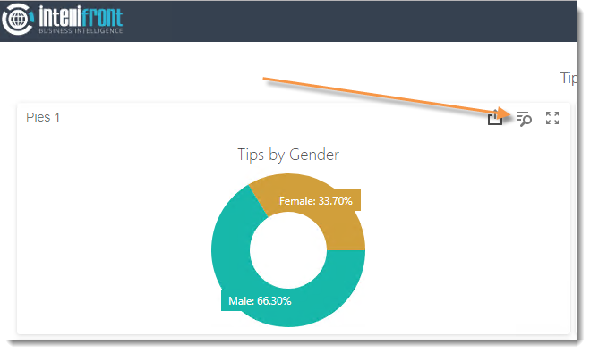 KPIs and Dashboard: Creating a Dashboards in IntelliFront BI.