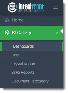 KPI's and Dashboards: Viewing Dashboards in User View in IntelliFront BI.