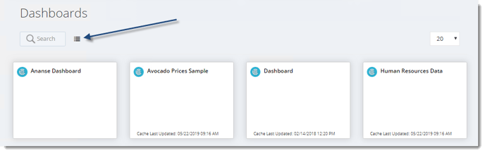 KPI's and Dashboards: Viewing Dashboards in User View in IntelliFront BI.