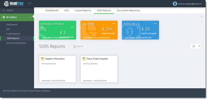 KPIs and Dashboard: Viewing SSRS Reports in User View IntelliFront BI.