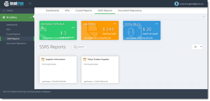 KPIs and Dashboard: Viewing SSRS Reports in User View IntelliFront BI. 