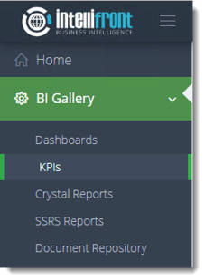 KPI's and Dashboards: Viewing KPI's in User View in IntelliFront BI.