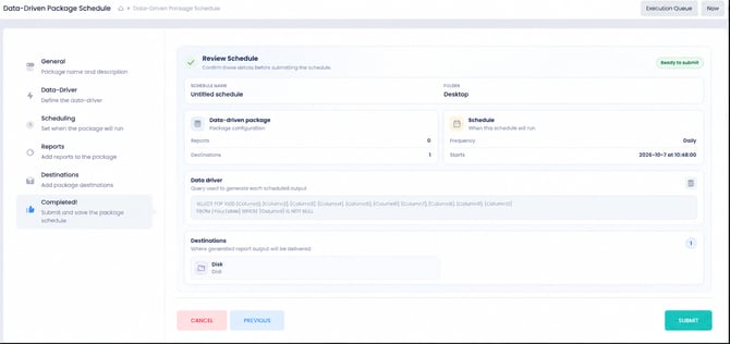 PBRS Web Application Data-Driven Package Schedule Review screen showing the schedule name, folder, report count, frequency, Data Driver query, destination, and Submit button.