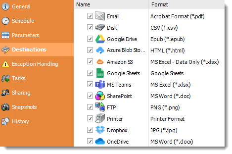 Destinations and Formats