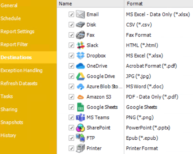 Destinations and formats