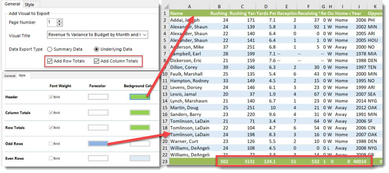 How To Get Totals in Excel for Power BI Reports