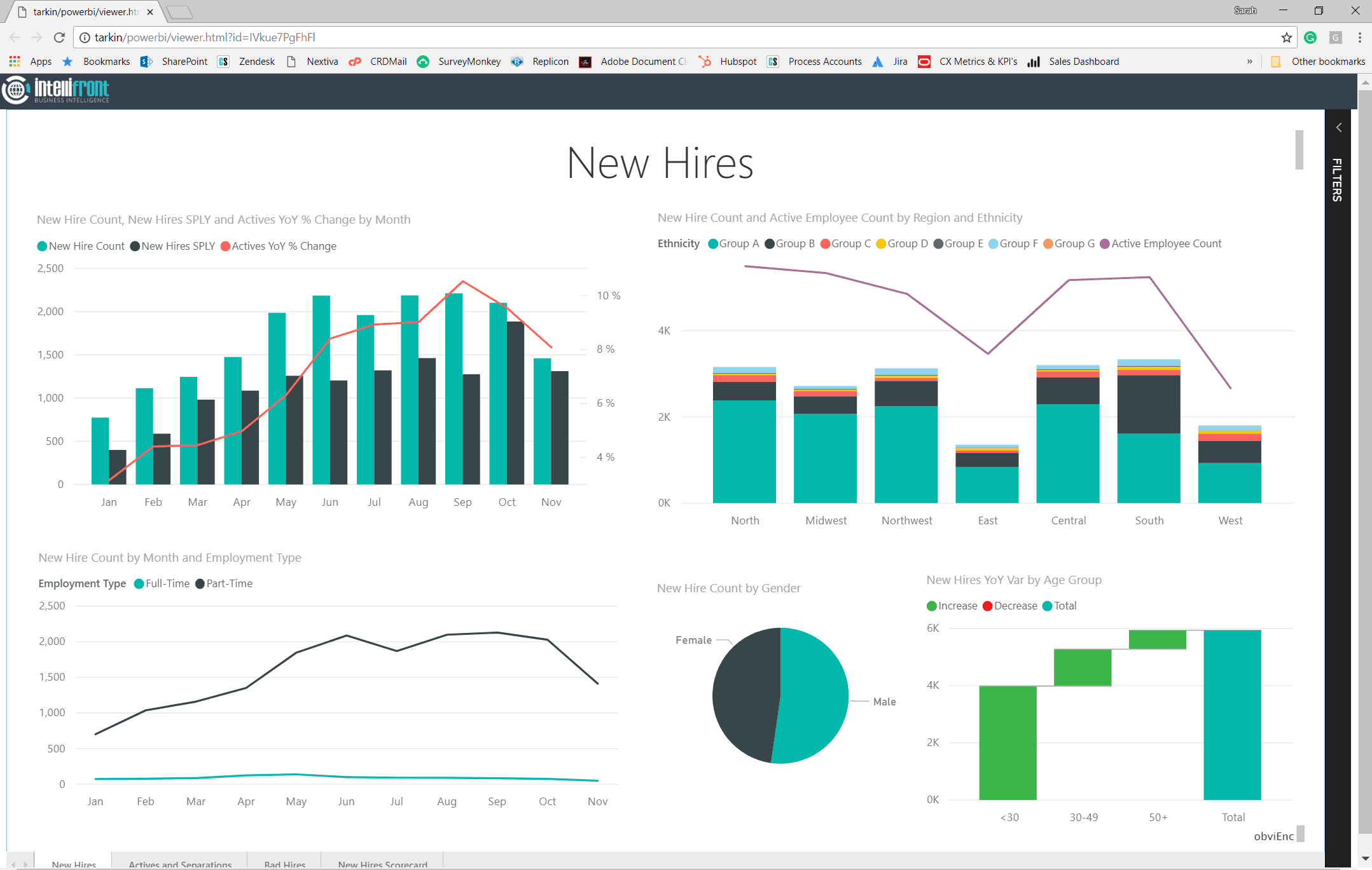 How To Self Serve Power BI Reports & SSRS Reports Within One Application