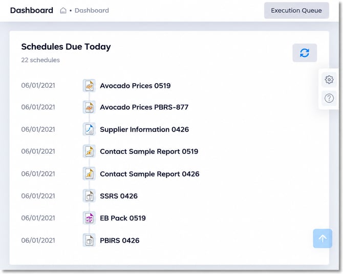 PBRS Web Application Dashboard showing the Schedules Due Today panel, scheduled report names, execution dates, total schedule count, and Refresh button.