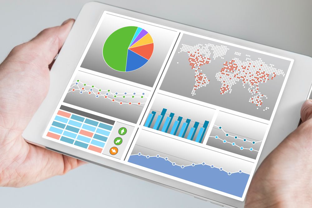 What are Intuitive Business Intelligence Dashboards