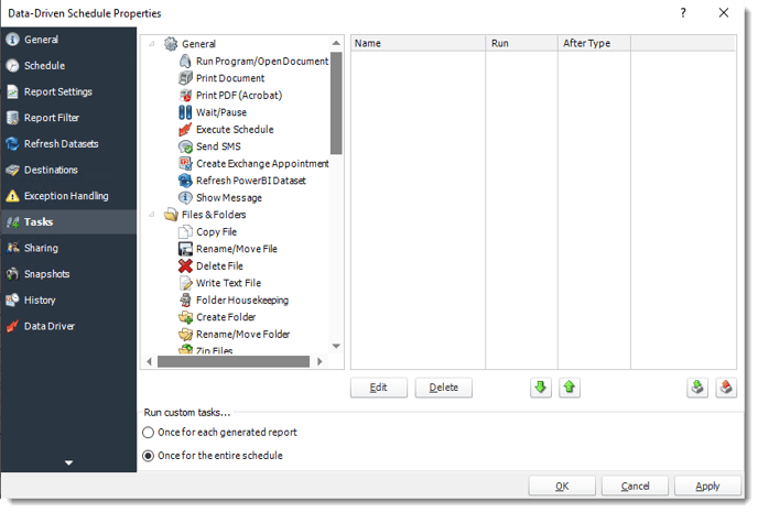 Power BI and SSRS. Data Driven Schedule Properties in PBRS