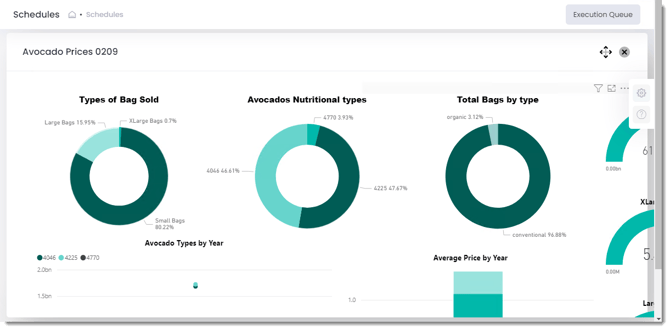 Power BI and SSRS: Schedules section in PBRS Web Application.