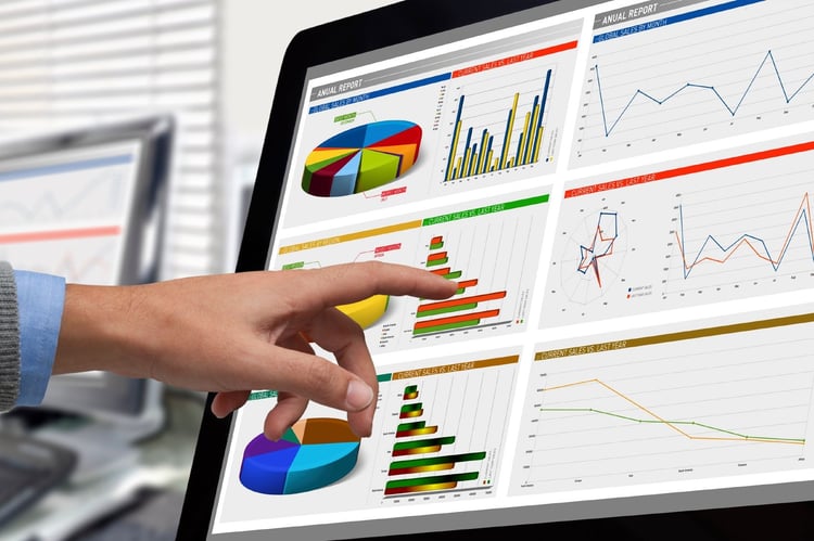 Analytics | Business Intelligence