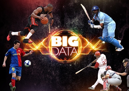 Big Data Analytics | Big Data Software | Big Data