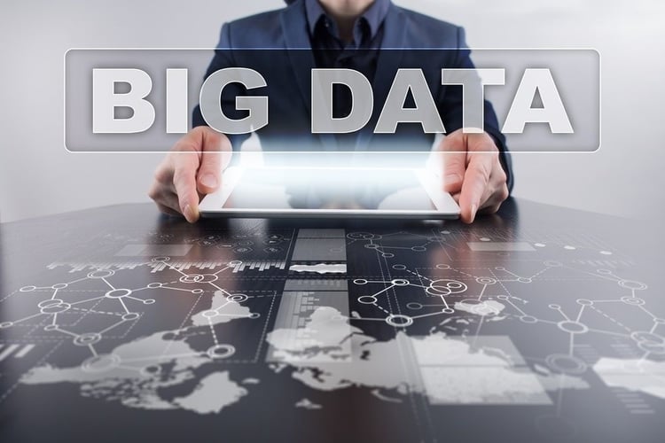 Analytics | Big Data | Business Intelligence | Big Data Analytics