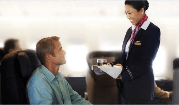 Business Intelligence | BI Enhances Traveling Experiences For Customers | BI Tools