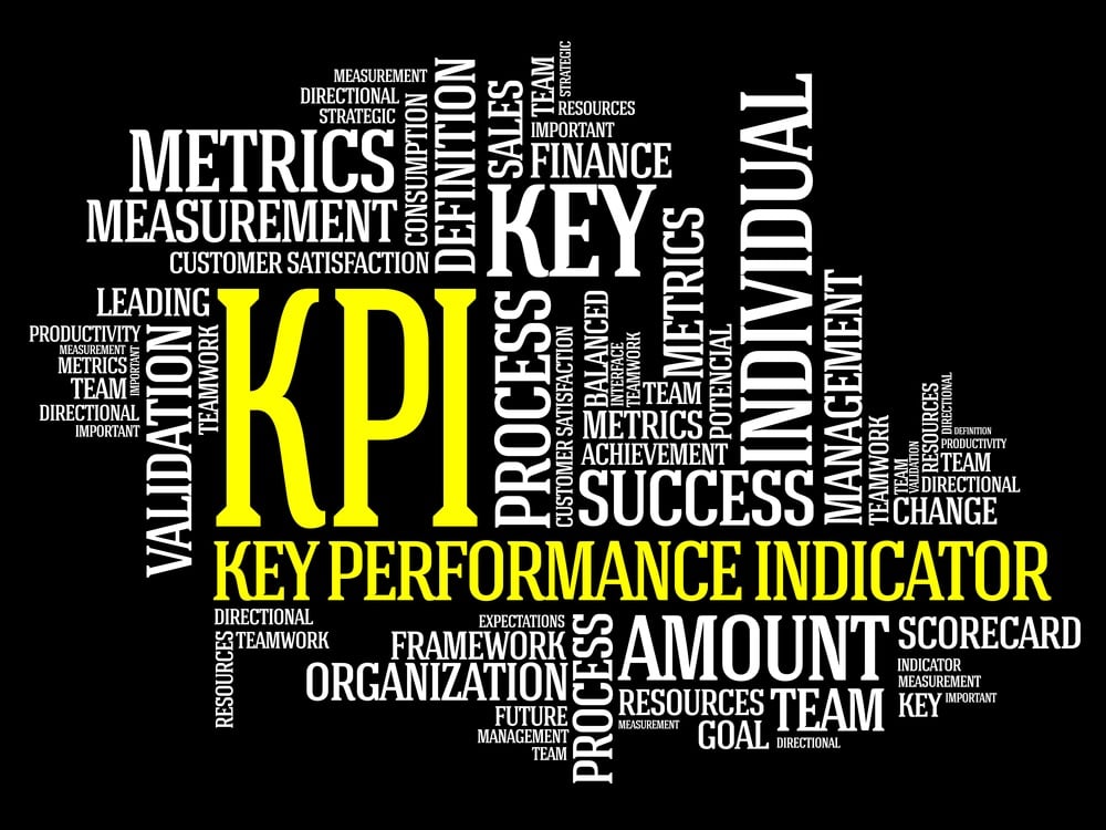 Use Power BI to set and track KPIs