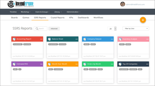Share SSRS Reports Securely | IntelliFront BI