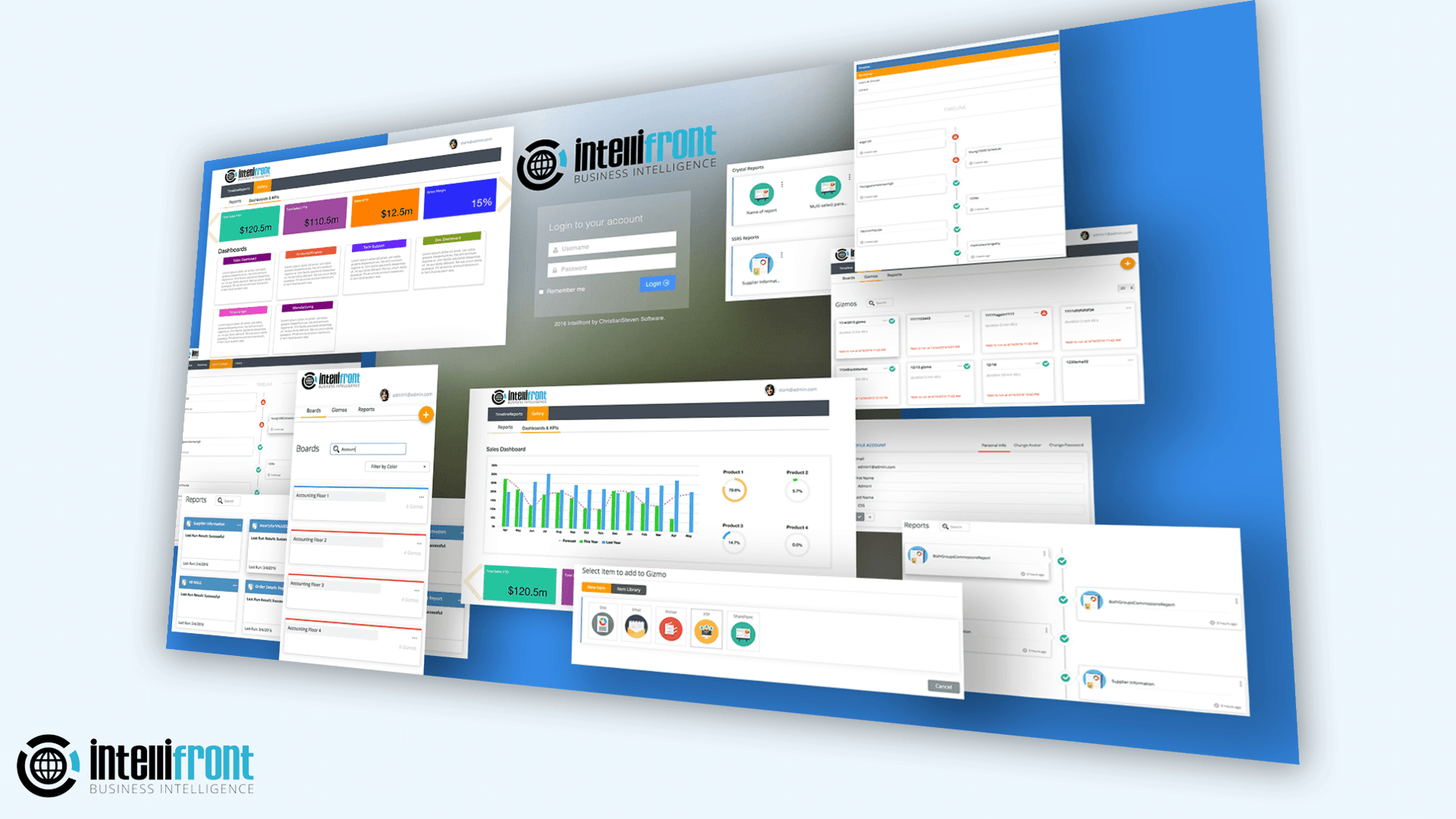 IntelliFront BI | SQL Server Reporting | The Future of Business Intelligence