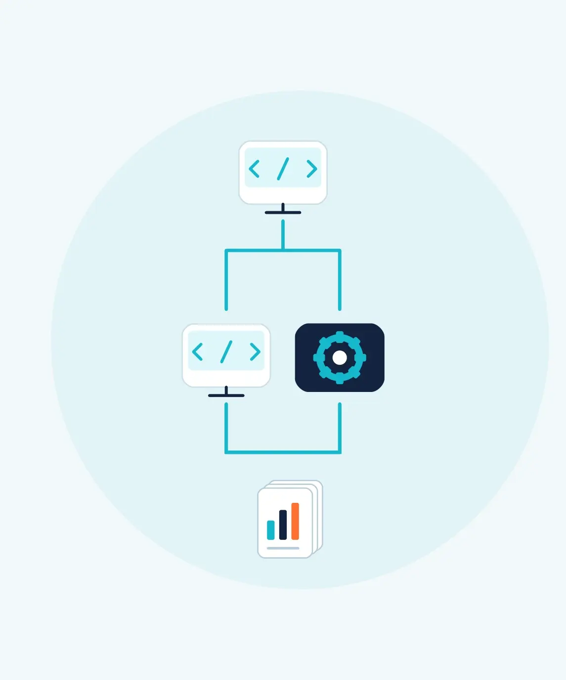 An application can use maintained export code or a configured reporting engine to produce report files.