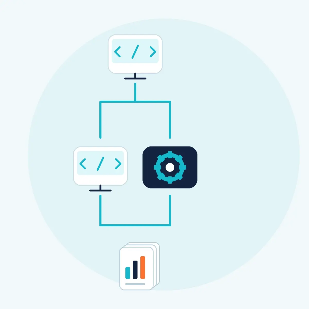 An application can use maintained export code or a configured reporting engine to produce report files.