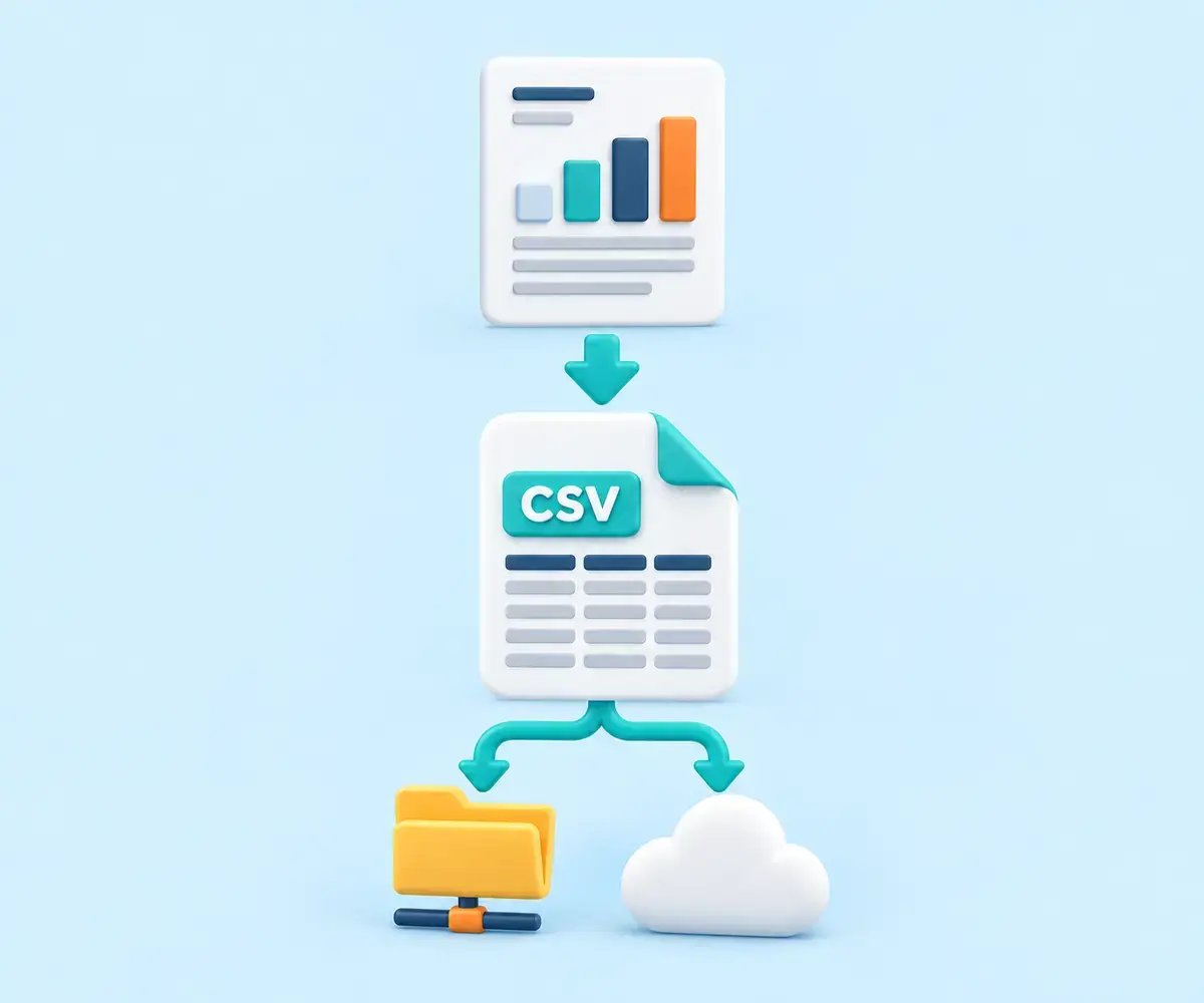 A Tableau report exported as a CSV file and routed to network folder and cloud storage destinations.