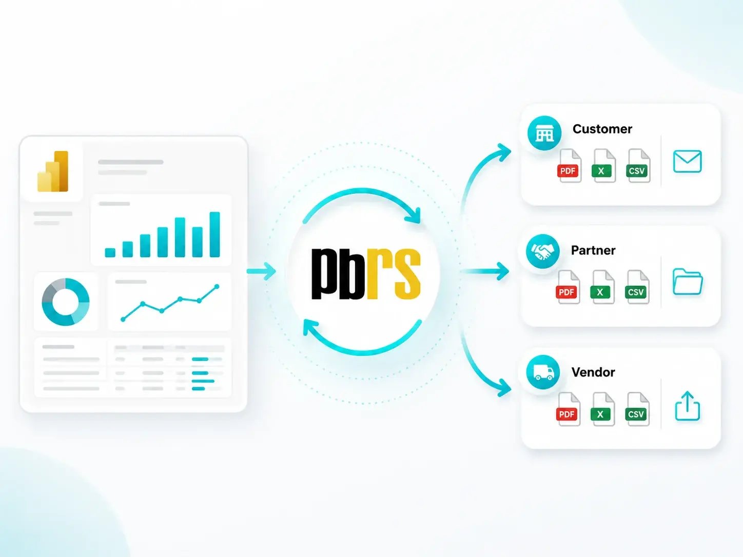 automated_report_distribution_workflow_optimized