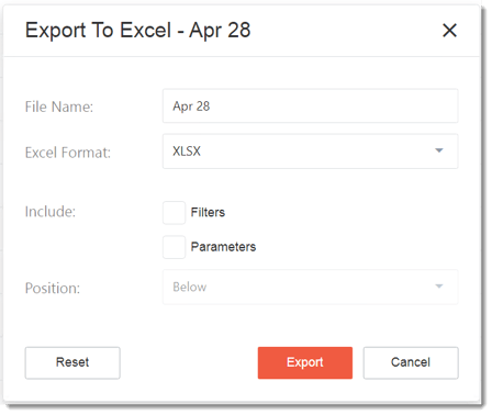 ifbi export dashboard 5