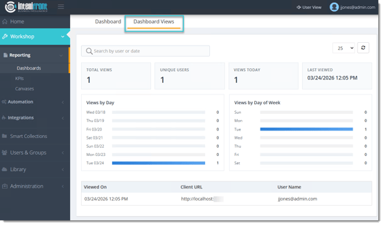 ifbi screenshot april 2026