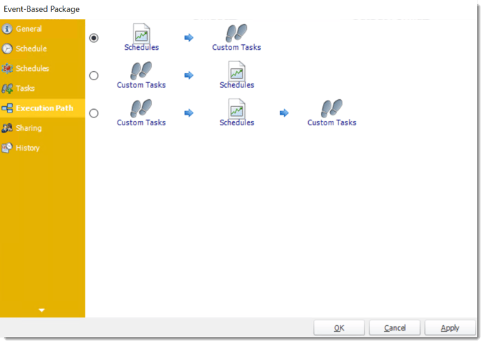 pbrs eb package execution path