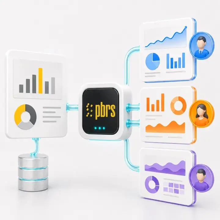 PBRS uses data-driven rules to create personalized Power BI reports for different recipients from one automated schedule.