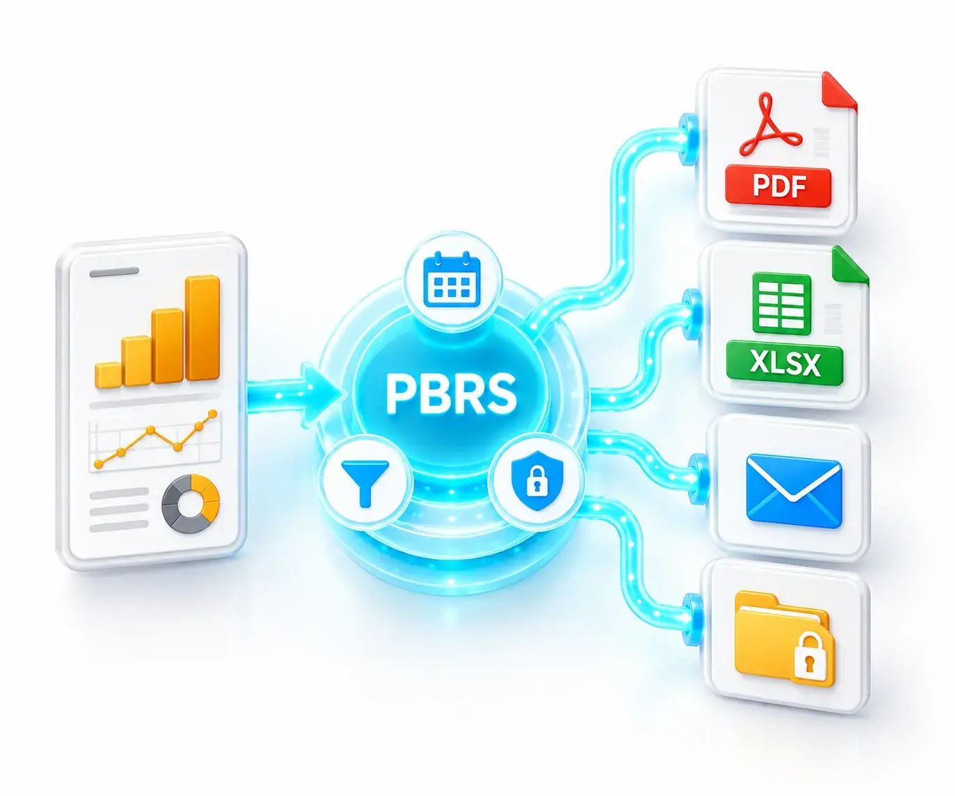 PBRS automates a Power BI report workflow with scheduling, filtering and security before exporting to PDF or Excel and delivering by email or secure folder.