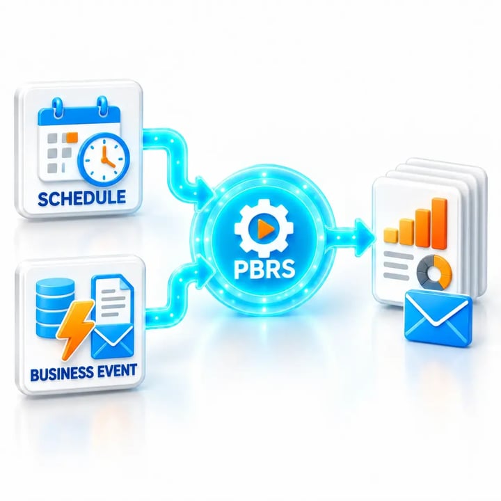 PBRS generates and delivers Power BI reports automatically when started by a recurring schedule or qualifying business event.