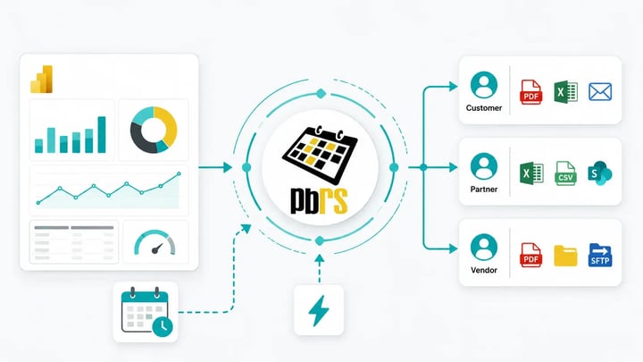 PBRS schedules or triggers Power BI report delivery and automatically sends PDF, Excel or CSV files to customers, partners and vendors by email, SharePoint, network folders or SFTP.