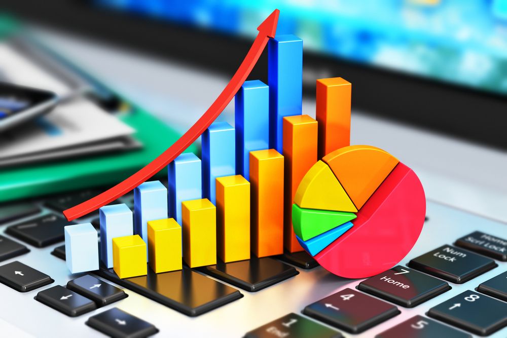 How to Use Your Business KPIs to Improve Your Profits  | IntelliFront BI