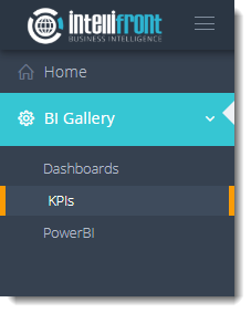 KPI's and Dashboards: Viewing KPI's in User View in IntelliFront BI.