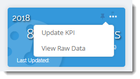 KPI's and Dashboards: Viewing KPI's in User View in IntelliFront BI.