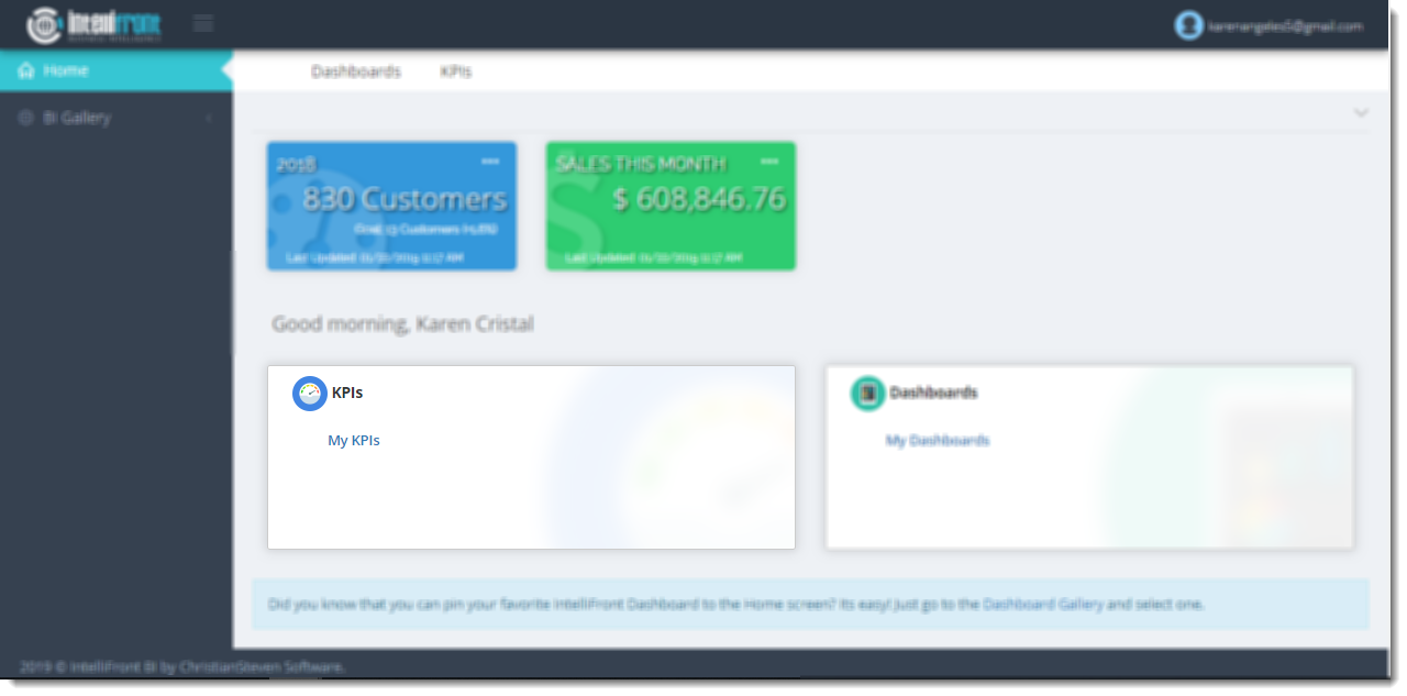 KPI's and Dashboards: Viewing KPI's in User View in IntelliFront BI.