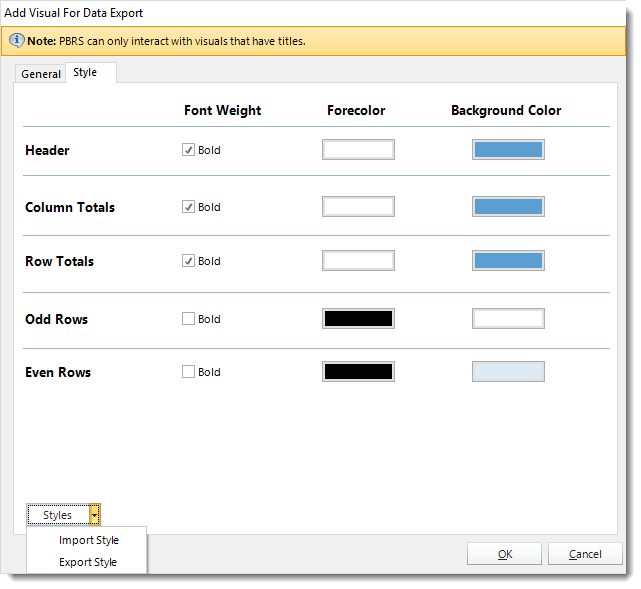 Power BI and SSRS. PDF Data Only format section in Destination Wizard in PBRS.