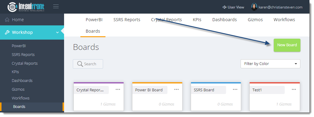 KPI's and Dashboards: Boards in IntelliFront BI.