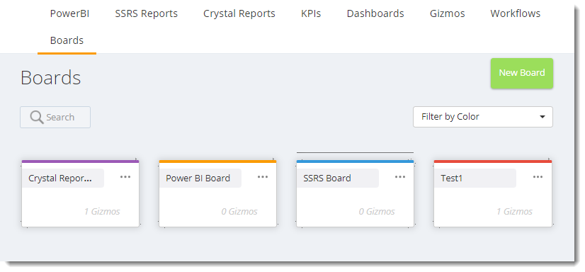 KPI's and Dashboards: Boards in IntelliFront BI.