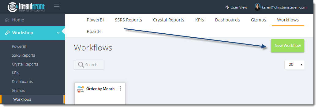 KPI's and Dashboards: Workflows in IntelliFront BI.