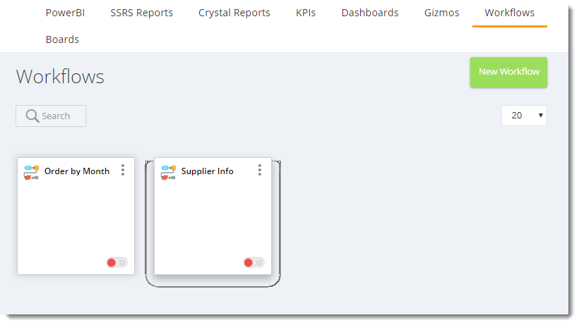 KPI's and Dashboards: Workflows in IntelliFront BI.