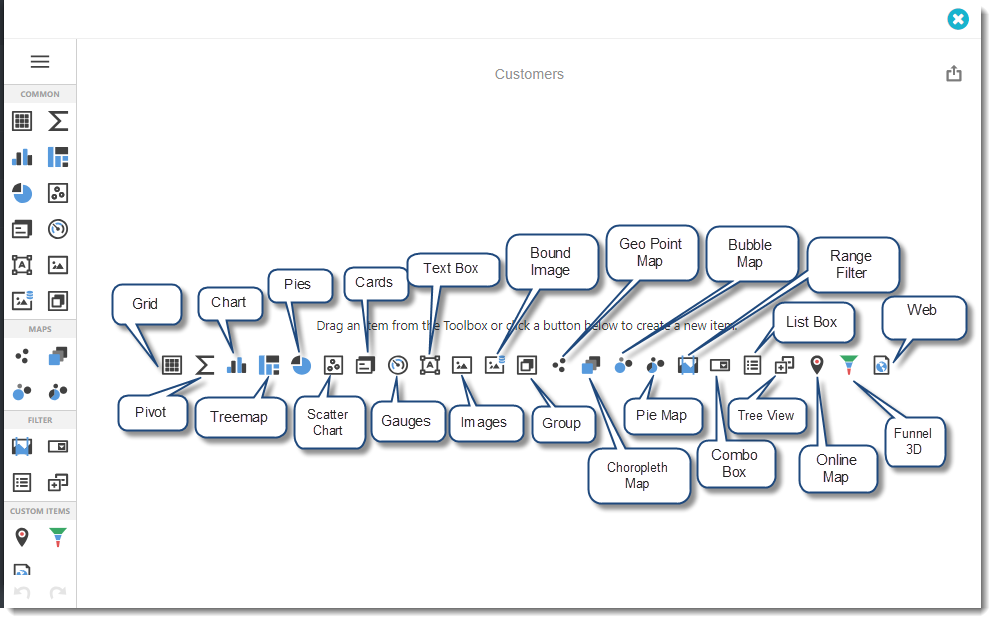 KPI's and Dashboards: Creating Dashboards in IntelliFront BI.